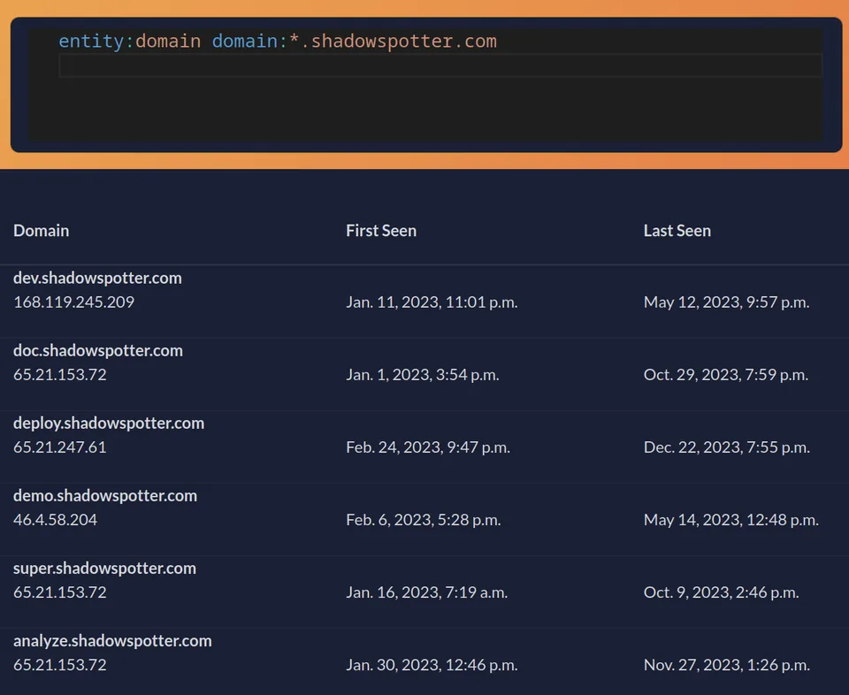 Attack surface monitoring view in Shadowspotter