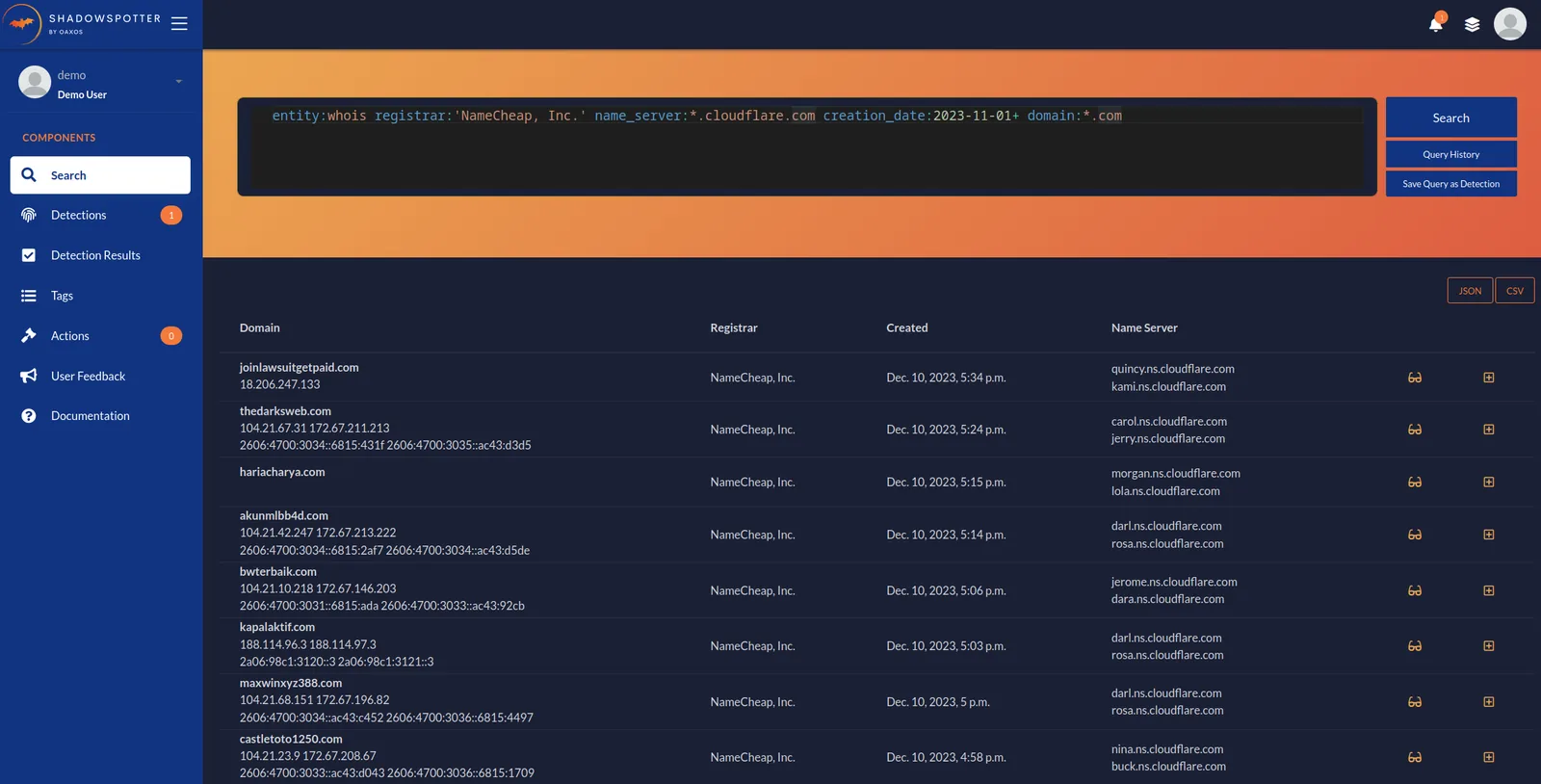 Shadowspotter domain intelligence platform dashboard